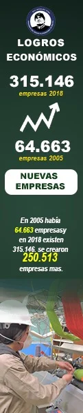 Publicidad