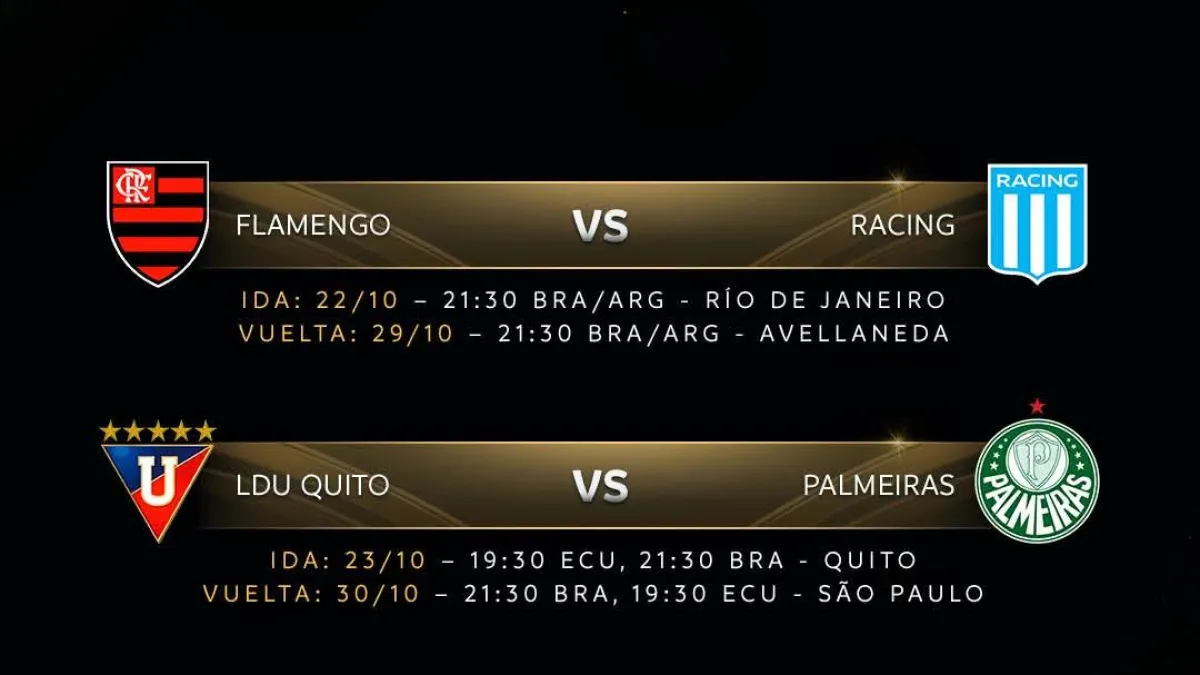 LA COPA LIBERTADORES Y LA SEMIFINAL QUE SE VIENE CON PRESENCIA BOLIVIANO.