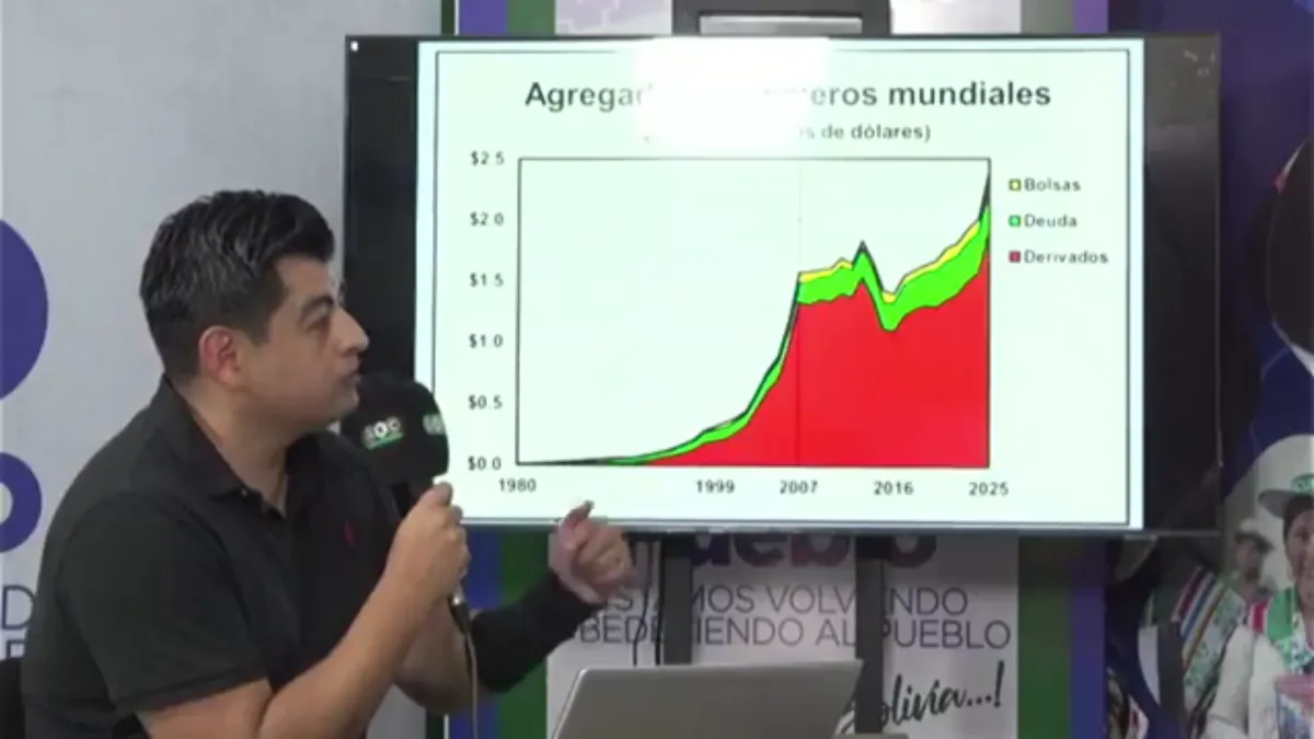 "Villegas: 'Trump y Paz se reúnen el 7 de marzo para dolarizar Bolivia y saquear litio' "